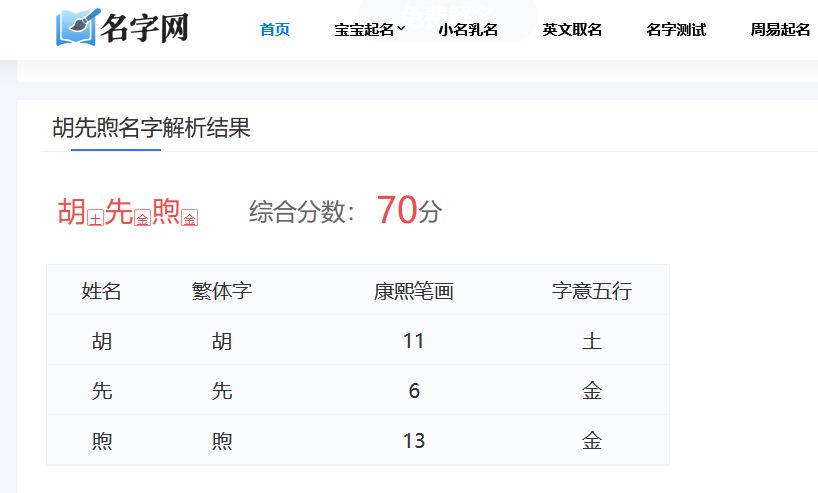 胡先煦還是太懂王安宇了 胡先煦名字測試打分，解析~